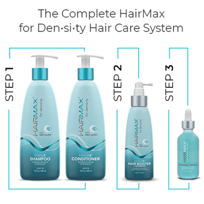Density STIMUL8 Shampoo - HairMax | Re-vokse håret med den ultimate laserbehandling | HairMax Laser 272 PowerFlex Cap